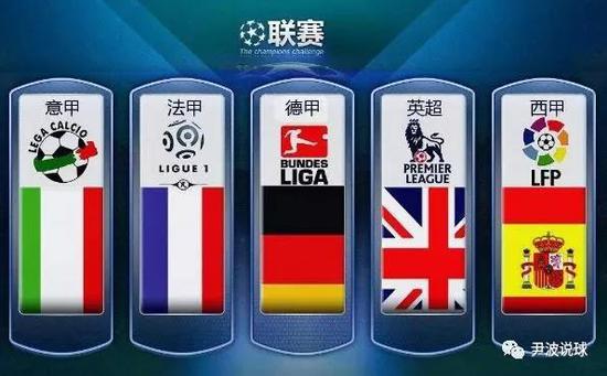 电影票房榜